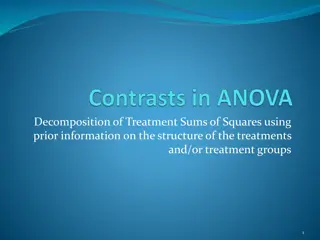 Decomposition of Treatment Sums of Squares