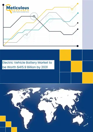 Electric Vehicle Battery