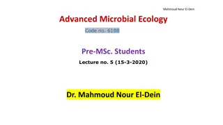 The Diversity of Microorganisms in Soil Ecosystems