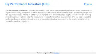 Key Performance Indicators (KPIs) and Implementing Them Effectively