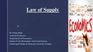 Understanding the Law of Supply in Economics