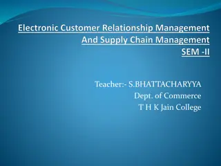 Customer Relationship Management (CRM) for Business Success