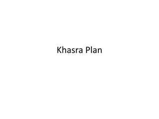 Understanding Different Types of Khasra Plans for Land Acquisition