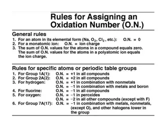 Redox Reactivity and Balancing Equations in Acidic Solutions