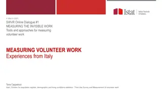 Experiences in Measuring Volunteer Work: Insights from Italy