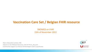 Belgian FHIR Resource for Vaccination Care Set by Dr. Marie-Alexandra Lambot