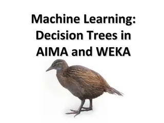 Decision Trees in Machine Learning with AIMA and WEKA