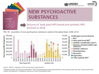 Trends in New Psychoactive Substances Seizures and Use