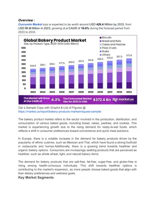 Rising Trends in Bakery Products: Health and Wellness Fuel Market Expansion