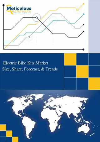 electric bike kit market 4