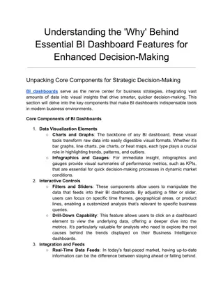 Understanding the 'Why' Behind Essential BI Dashboard Features for Enhanced Decision-Making