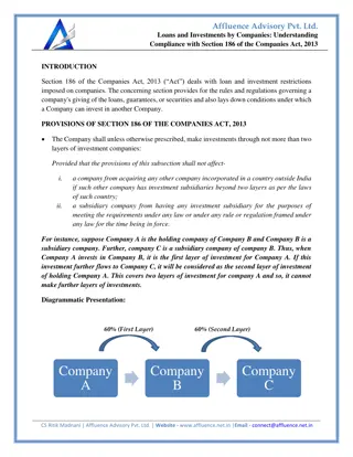 Loans and Investments by Companies -Understanding Compliance with Section 186