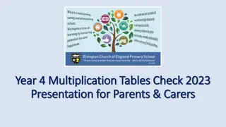 Year 4 Multiplication Tables Check 2023 - Information for Parents and Carers