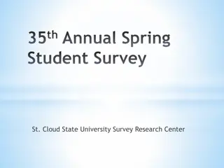 Student Survey at St. Cloud State University