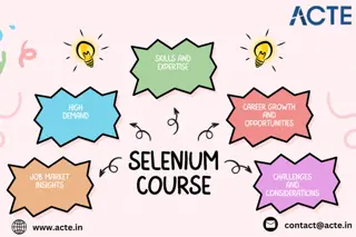 Navigating the World of Selenium Jobs: Opportunities, Skills, and Career Prospec