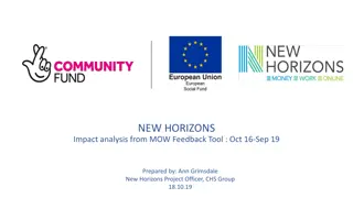 Impact Analysis of New Horizons Project: Oct 16 - Sep 19