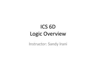 Logic in Mathematics and Computer Science