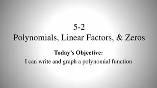 Exploring Polynomials: Zeros, Factors, and Graphs