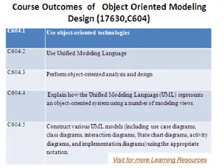 Understanding Object Modeling in Software Development