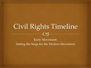 Early Civil Rights Movement: Abolition, Legislation, and Freedom