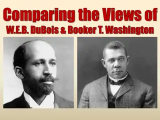 Contrasting Philosophies of W.E.B. Du Bois and Booker T. Washington