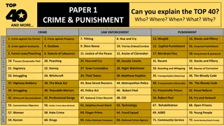 Overview of Crime, Law Enforcement, and Punishment Through History