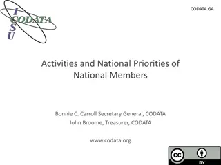 National Priorities and Activities of CODATA Members