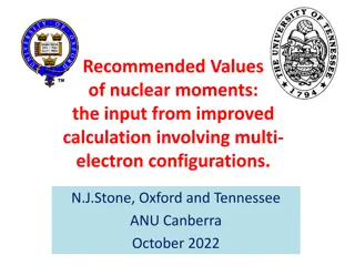 Insights into Nuclear Moments and Corrections in Magnetic Interactions