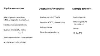 Neutrino Physics and Beyond with Observables and Detectors