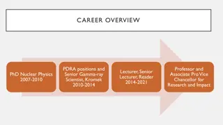 Accomplished Career in Nuclear Physics and Gamma-ray Spectroscopy