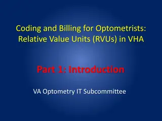 Optometry RVUs in VHA: A Comprehensive Overview