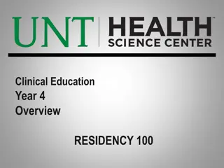 Medical Education Overview: Residency Program and Clinical Rotations Schedule