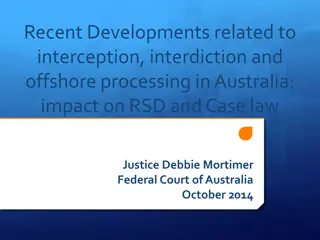 Recent Developments in Australian Interception, Interdiction, and Offshore Processing: Impacts on Refugee Status Determination and Case Law