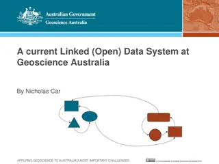 Introduction to Linked Data in Geoscience Australia