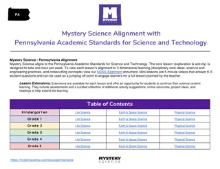 Mystery Science Pennsylvania Academic Standards Alignment