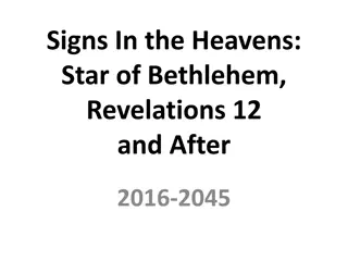 Signs in the Heavens: The Revelation of the Sign of Yahushua and Biblical Astronomy