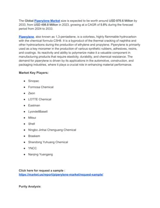 Piperylene Market