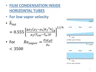 Heat Transfer in Condensation Processes: Film and Dropwise Mechanisms