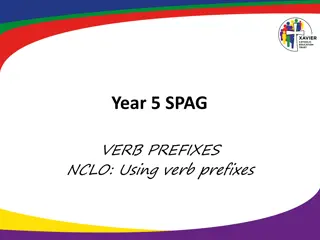 Understanding Verb Prefixes - Year 5 SPAG