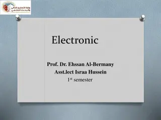 Understanding Diodes: Basics and Applications