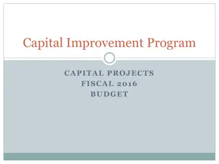 Capital Improvement Program Fiscal 2016 Budget Summary