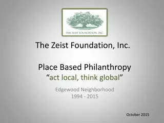 The Zeist Foundation: Empowering Communities through Philanthropy