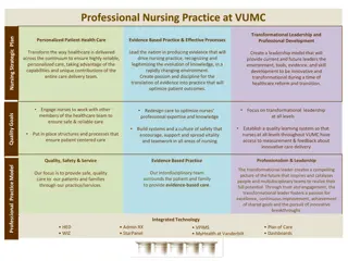 Transformational Leadership and Professional Development in Nursing Practice at VUMC