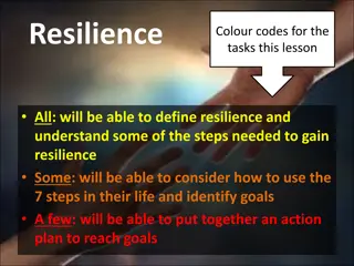 Building Resilience: Steps to Strengthen Your Mindset