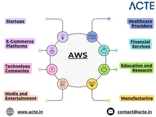 Unlocking the Potential of AWS: Why Businesses Across Industries Benefit from Am