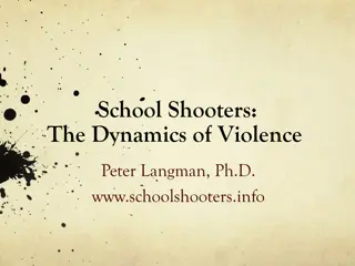 The Complexities of School Shooters