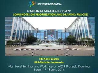 Prioritisation and Drafting Process in Indonesia's National Strategic Plan