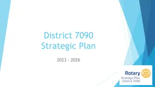 Rotary District 7090 Strategic Plan 2023-2026 Summary