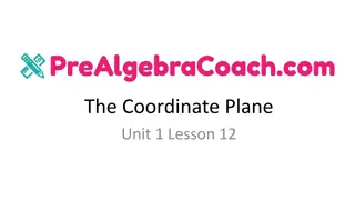 The Coordinate Plane: Unit 1 Lesson 12