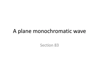 Complex Wavevectors in Homogeneous Media